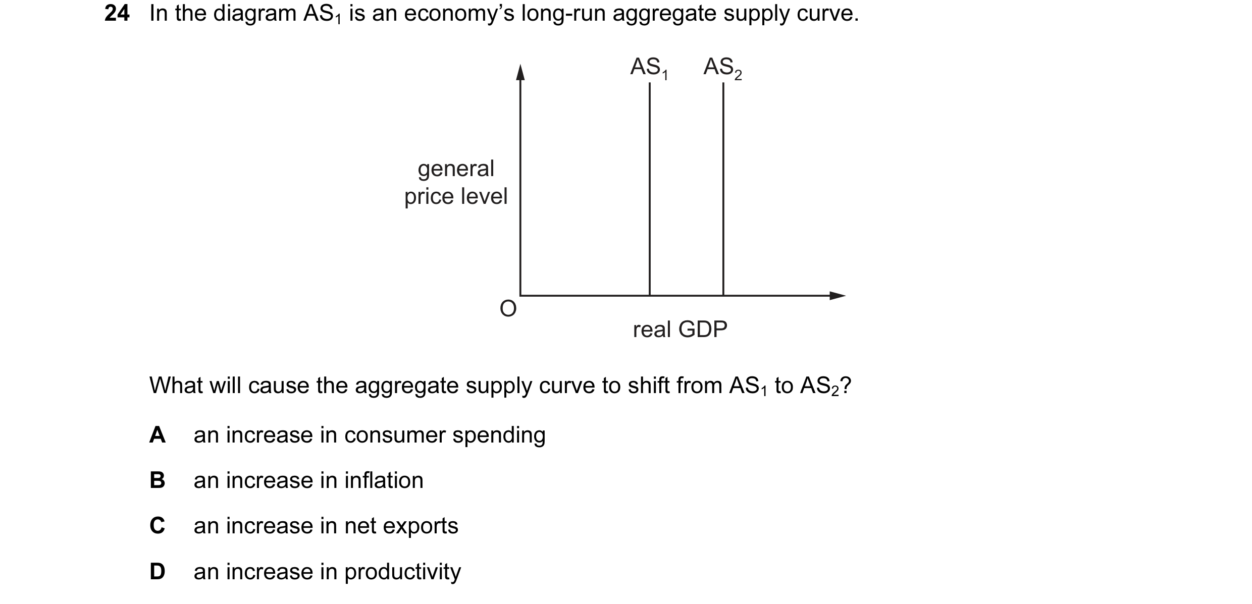 Question 16: In the diagram AS1 is an economy’s long-run aggregate supply curve. AS1 AS2 general price level O real GDP What will cause the aggregate su…