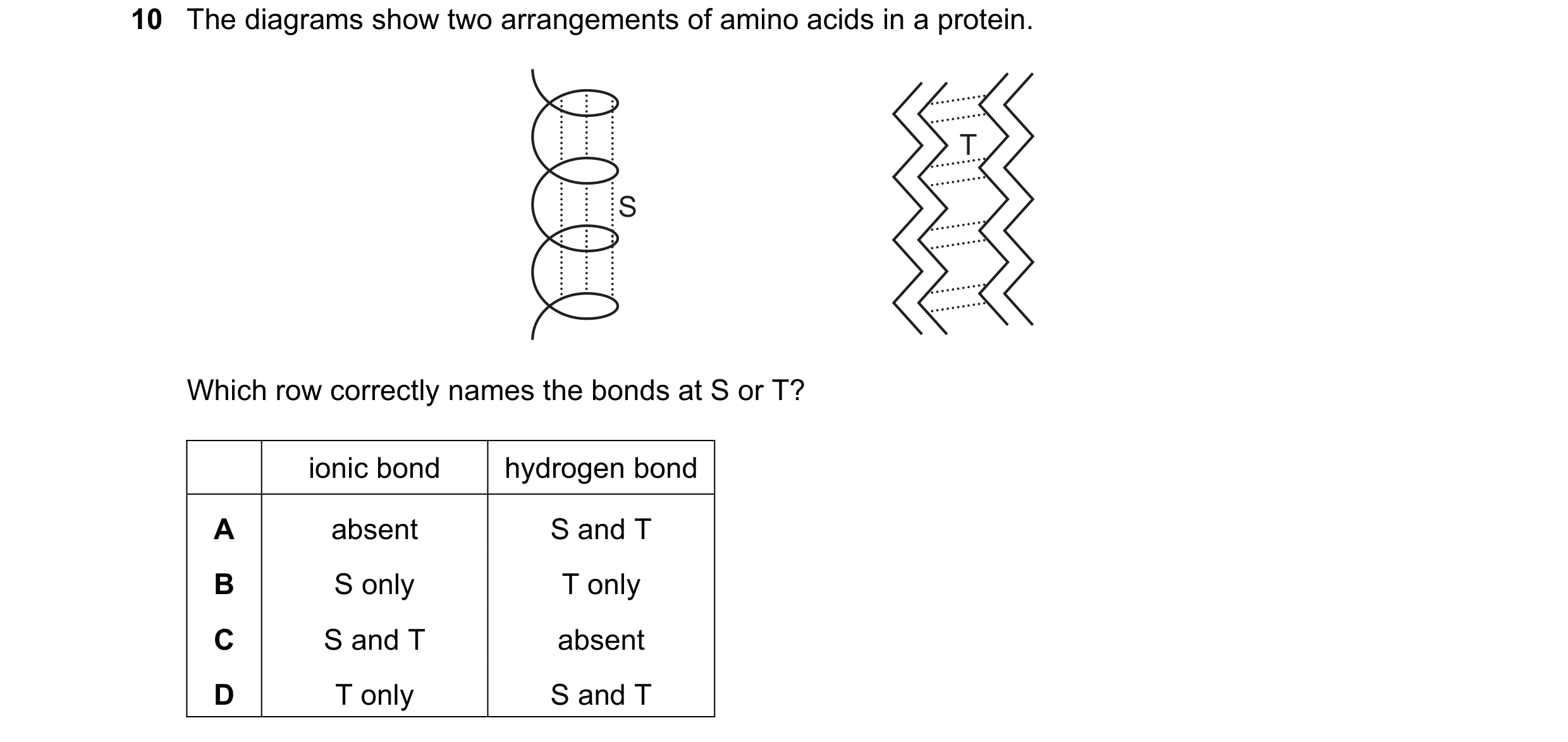 Question 132: The diagrams show two arrangements of amino acids in a protein. T S Which row correctly names the bonds at S or T? ionic bond hydrogen bond…