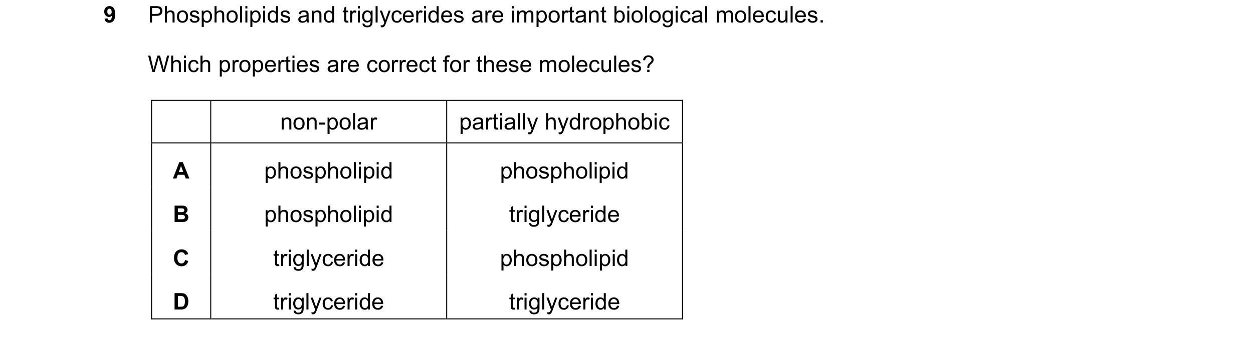 Question 178: Phospholipids and triglycerides are important biological molecules. Which properties are correct for these molecules? non-polar partially h…