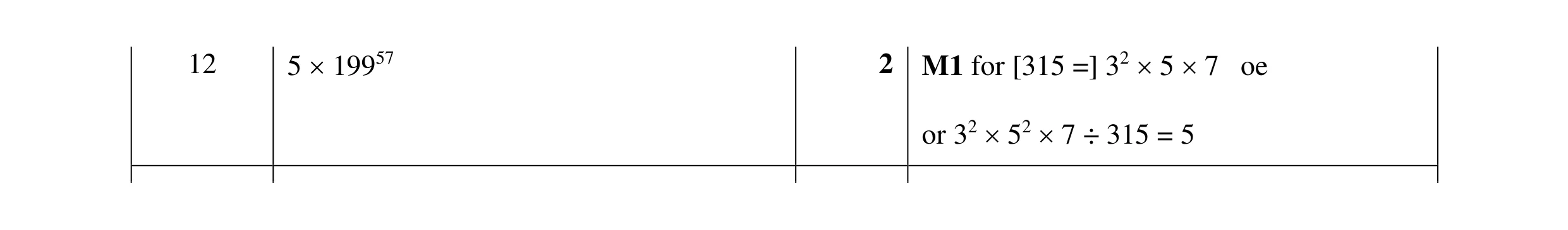 Mark scheme for question 60