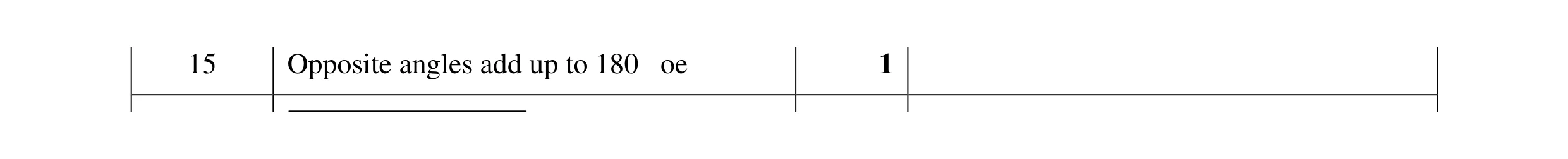 Mark scheme for question 32