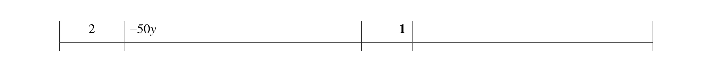 Mark scheme for question 155