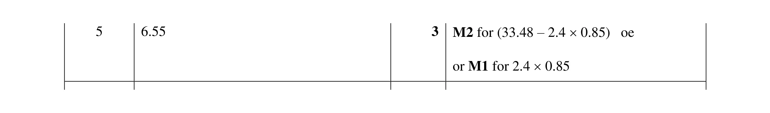 Mark scheme for question 108