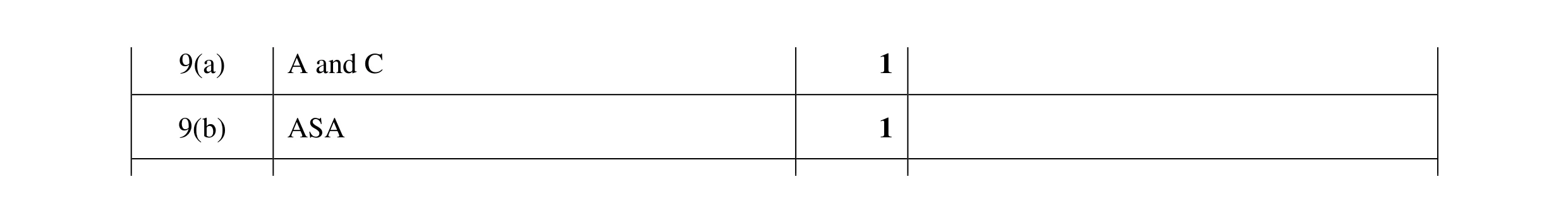 Mark scheme for question 21