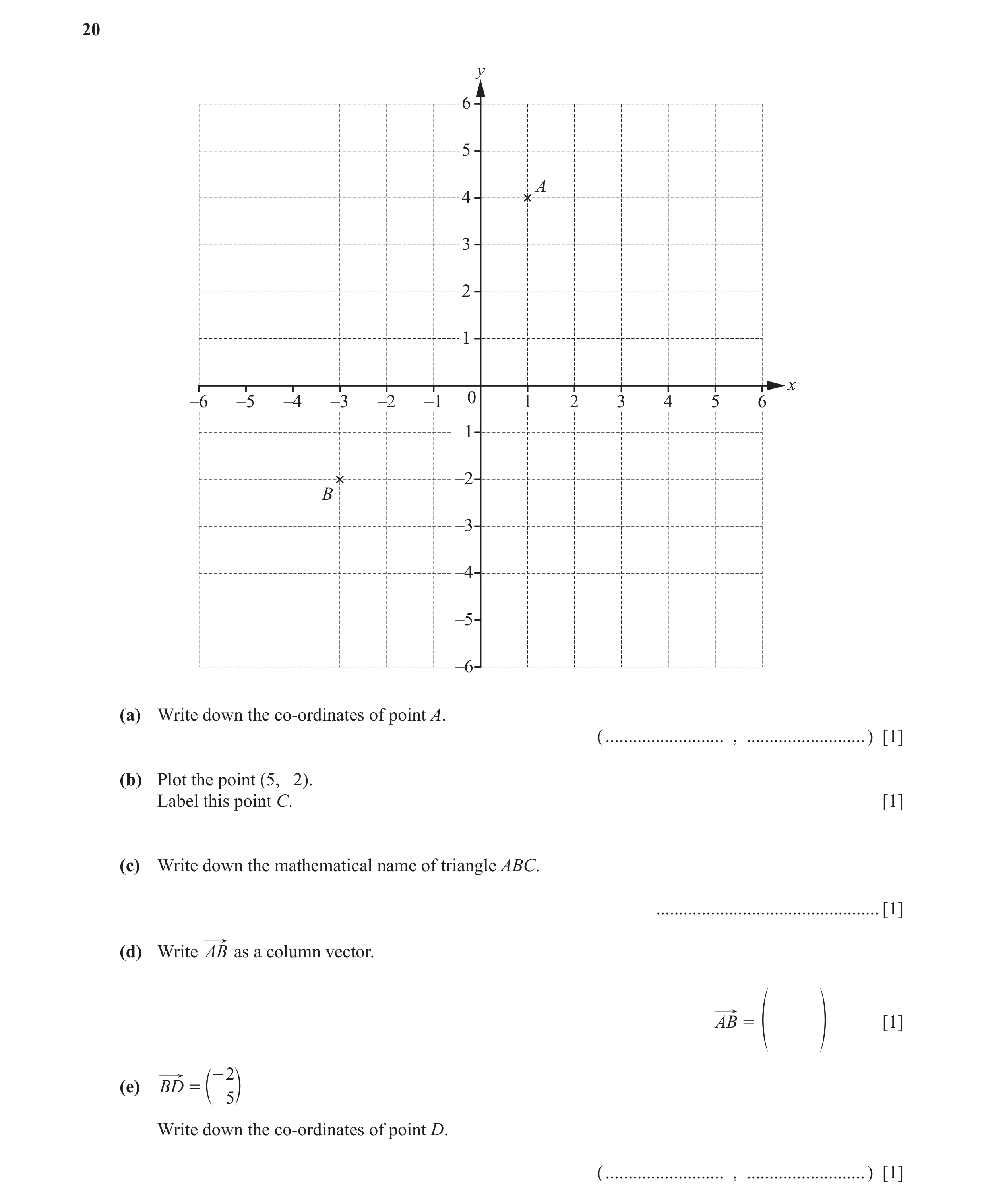 Question 21: y 6 5 A 4 3 2 1 x –6 –5 –4 –3 –2 –1 0 1 2 3 4 5 6 –1 –2 B –3 –4 –5 –6 (a) Write down the co-ordinates of point A. ( .......................…