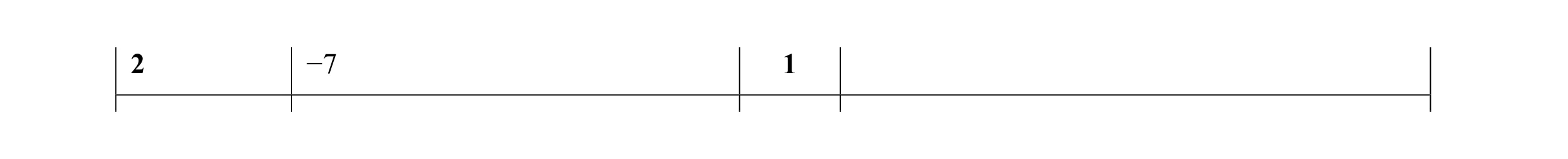 Mark scheme for question 51