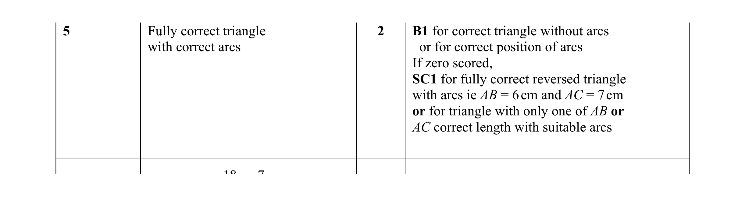 Mark scheme for question 20