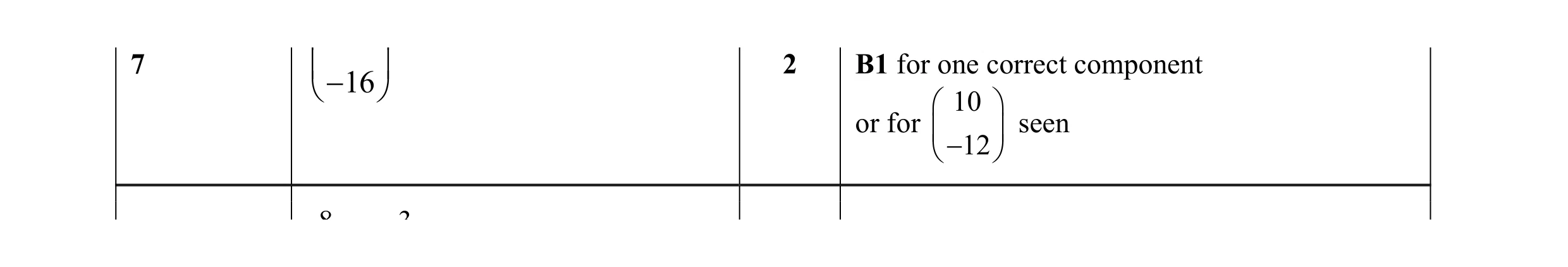 Mark scheme for question 37