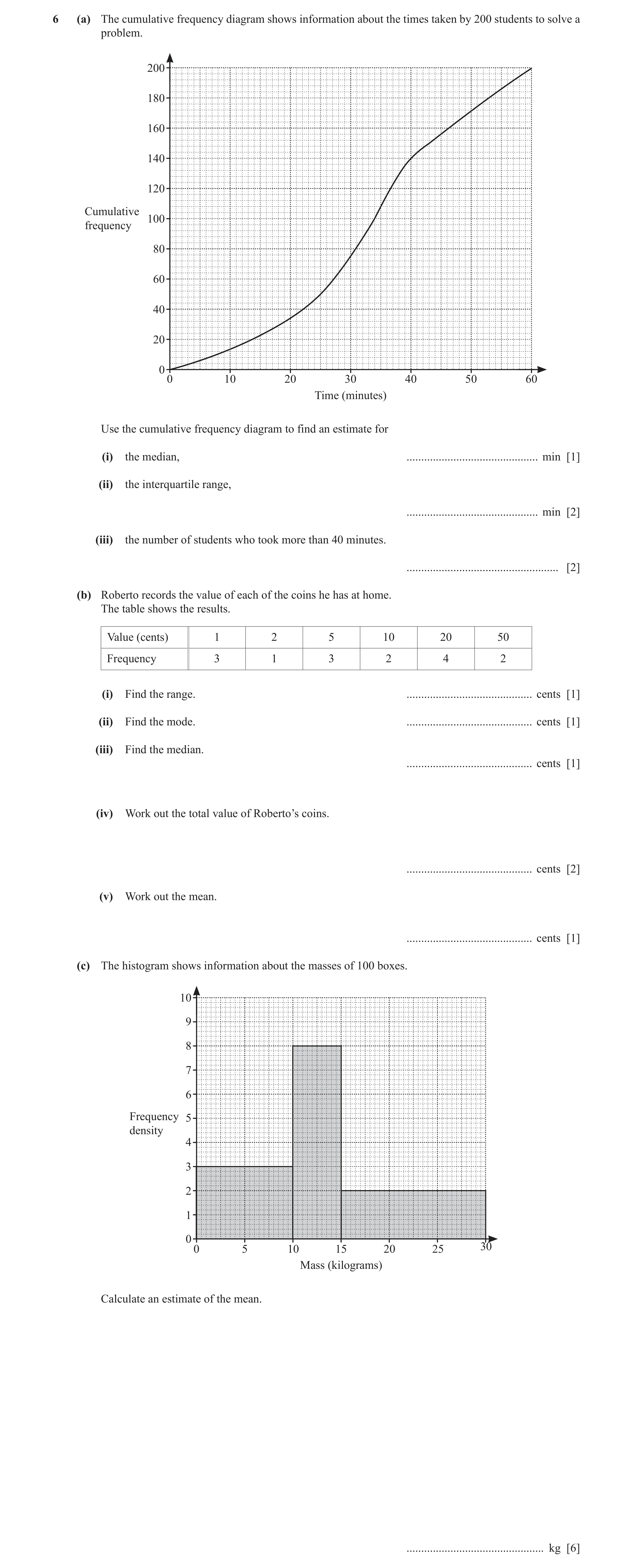 Question 8: (a) The cumulative frequency diagram shows information about the times taken by 200 students to solve a problem. 200 180 160 140 120 Cumula…