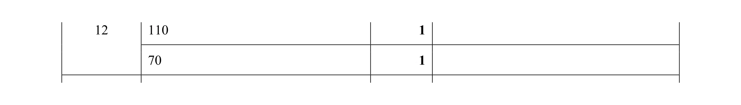 Mark scheme for question 65
