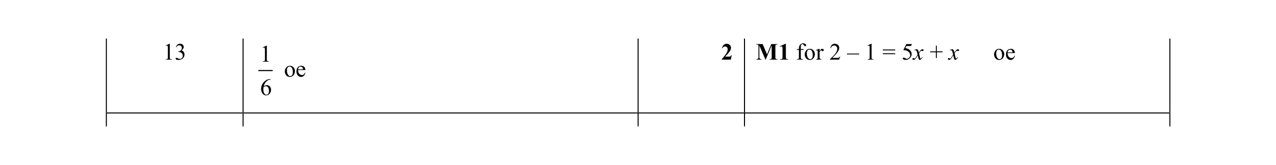 Mark scheme for question 65