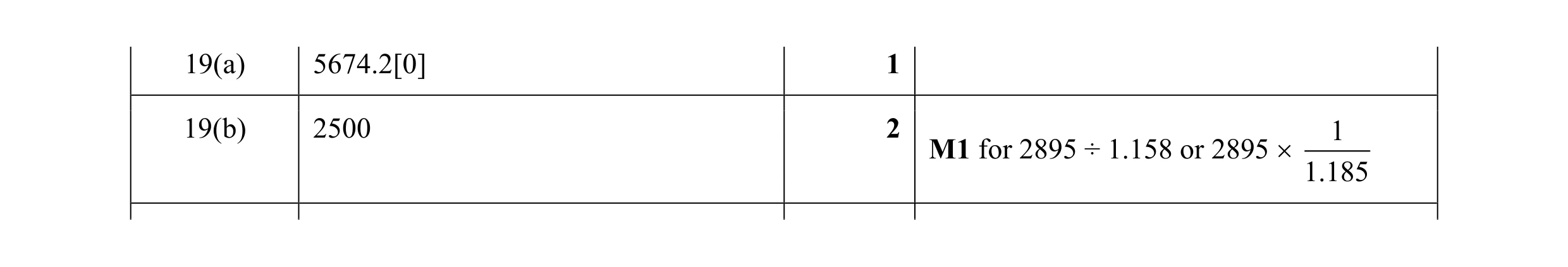 Mark scheme for question 77