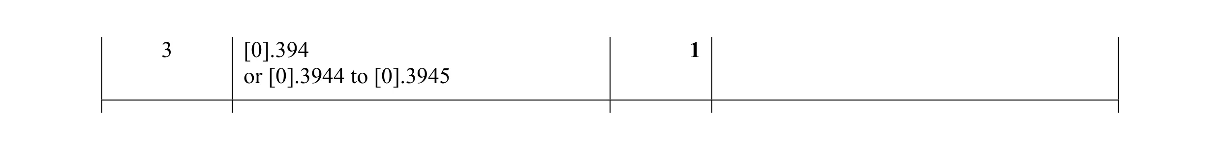 Mark scheme for question 36