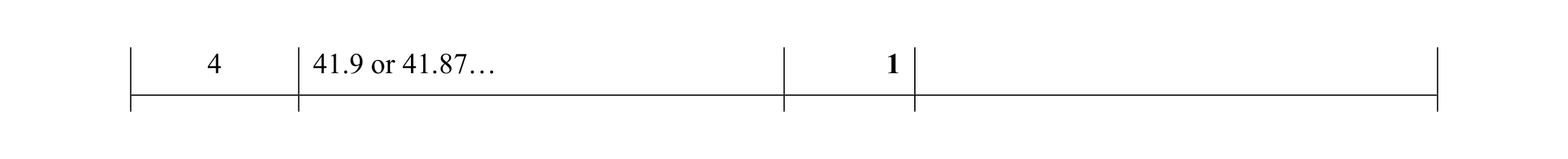 Mark scheme for question 49