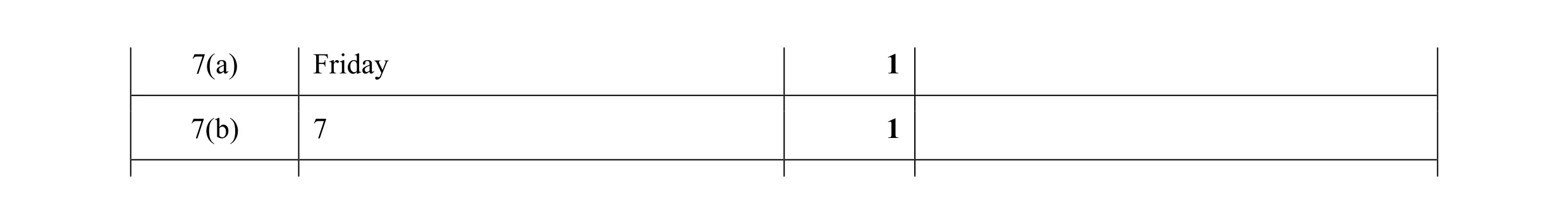 Mark scheme for question 25