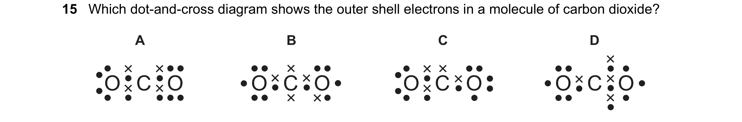 Question 8: Which dot-and-cross diagram shows the outer shell electrons in a molecule of carbon dioxide? A B C D O C O O C O O C O O C O