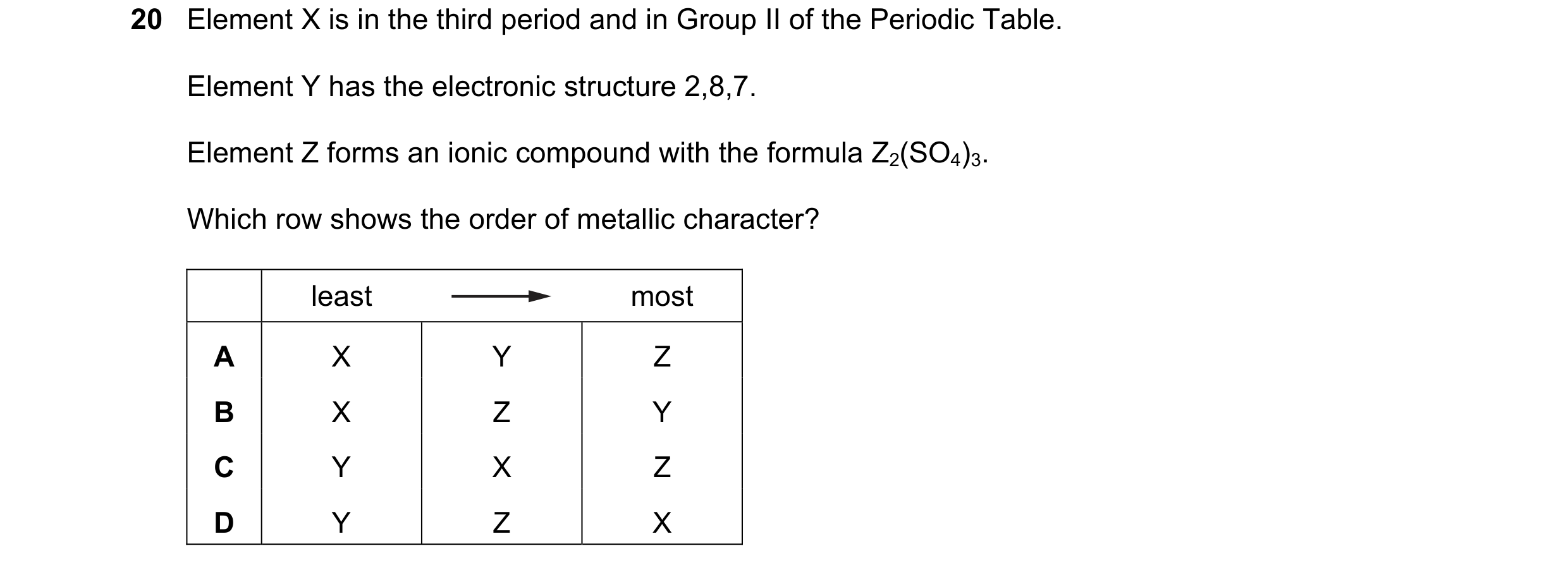 Question 7: Element X is in the third period and in Group II of the Periodic Table. Element Y has the electronic structure 2,8,7. Element Z forms an io…