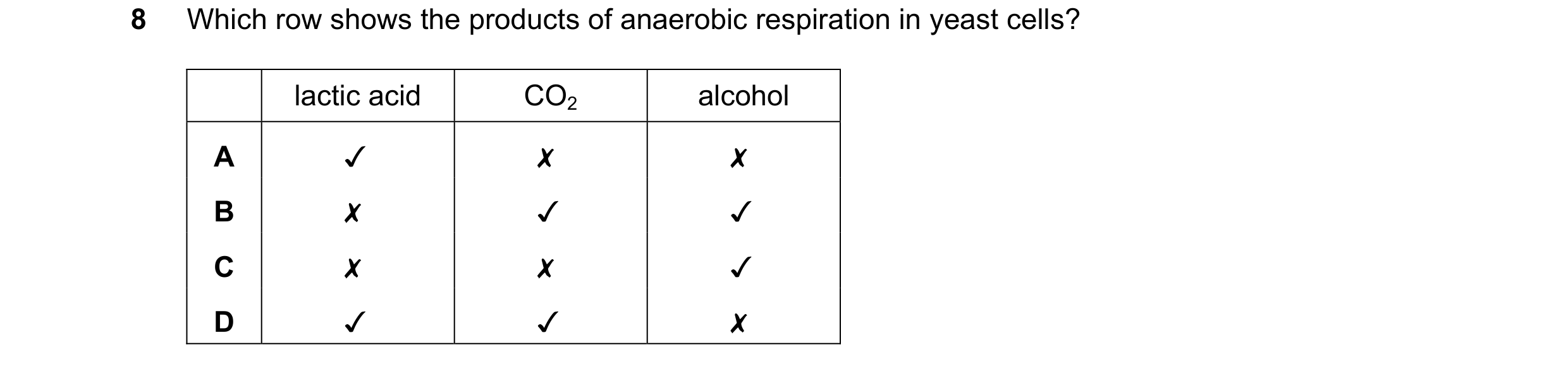 Question 16: Which row shows the products of anaerobic respiration in yeast cells?
lactic acid CO, alcohol
A v x x
B x Jv J
Cc x x J
D Jv Jv x