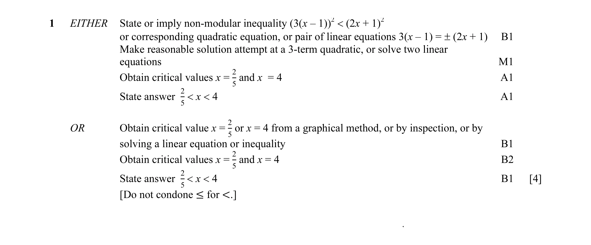 Mark scheme for question 17