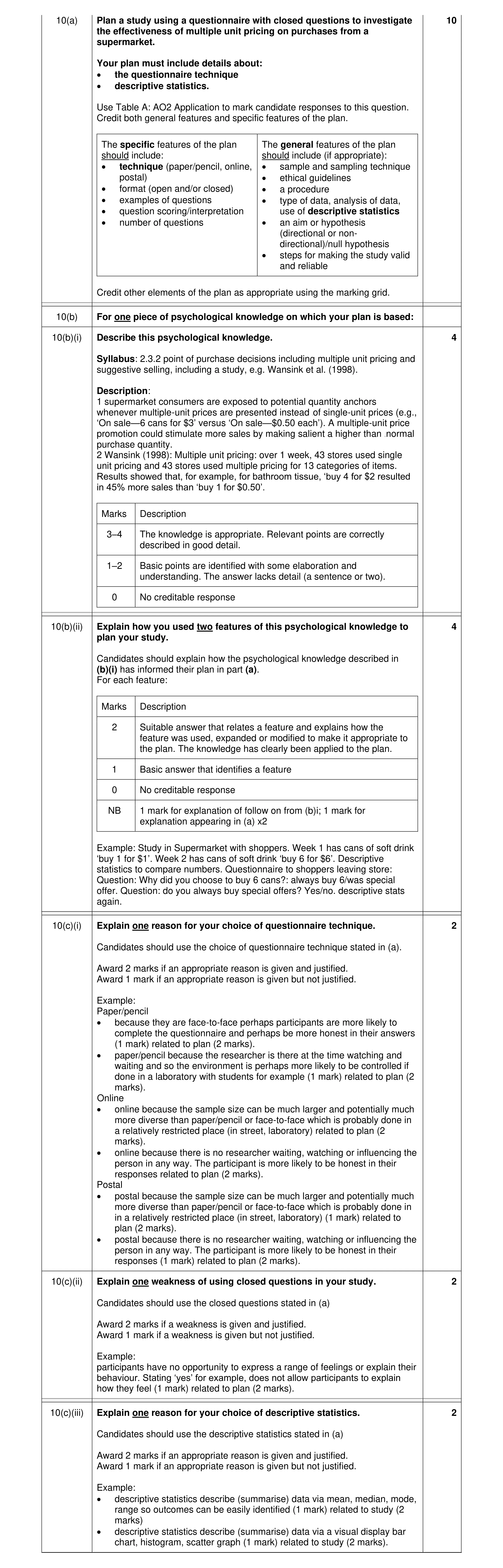 Mark scheme for question 66