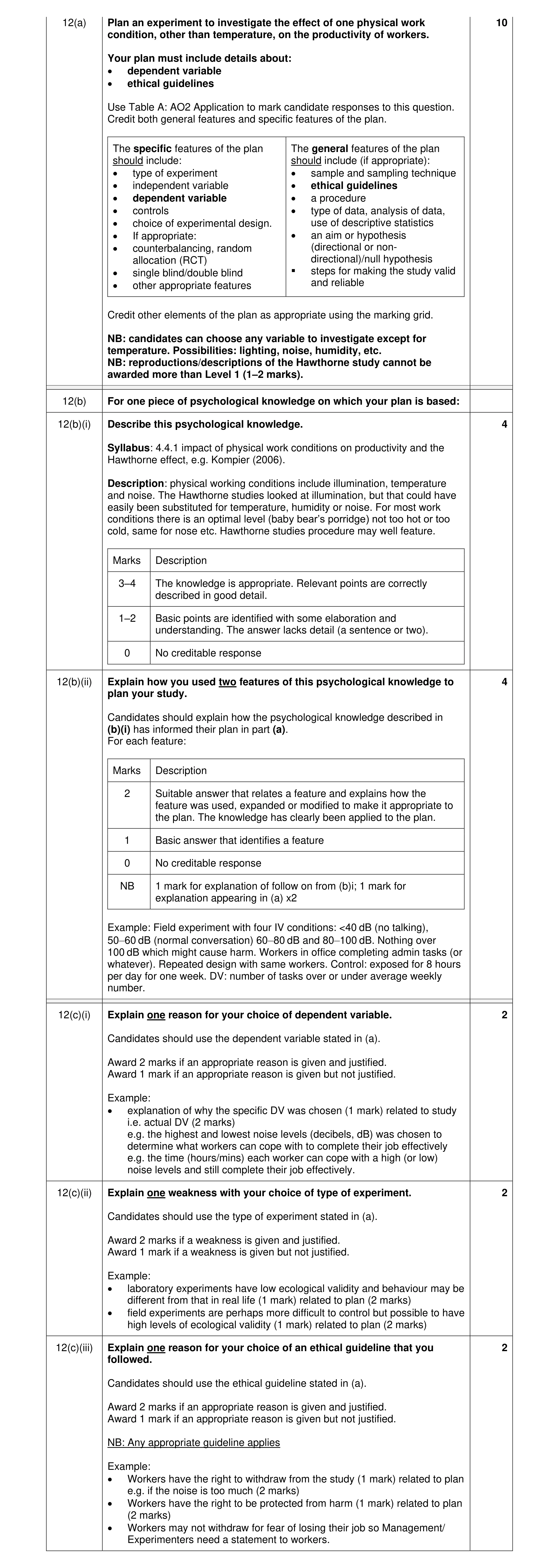 Mark scheme for question 38