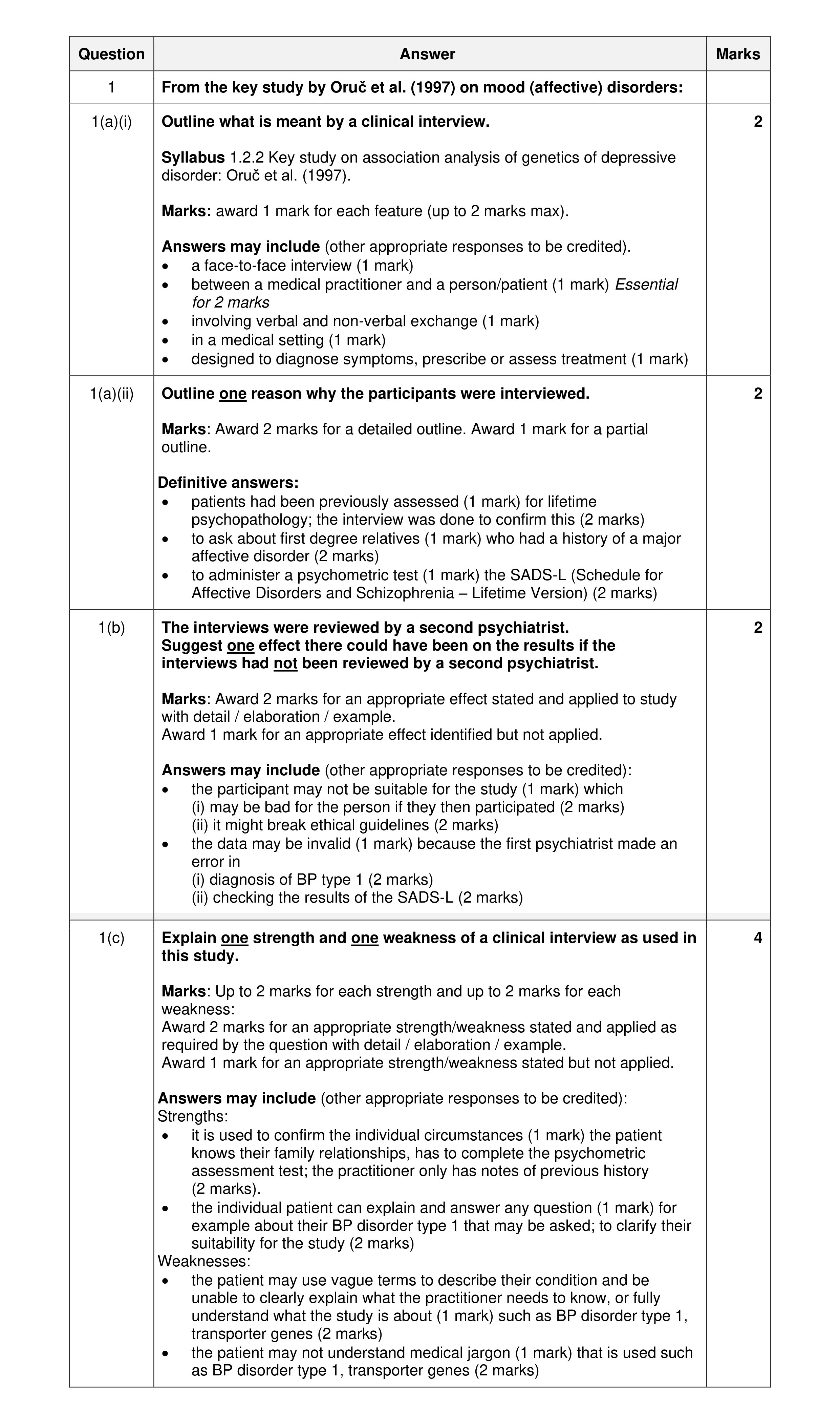 Mark scheme for question 18