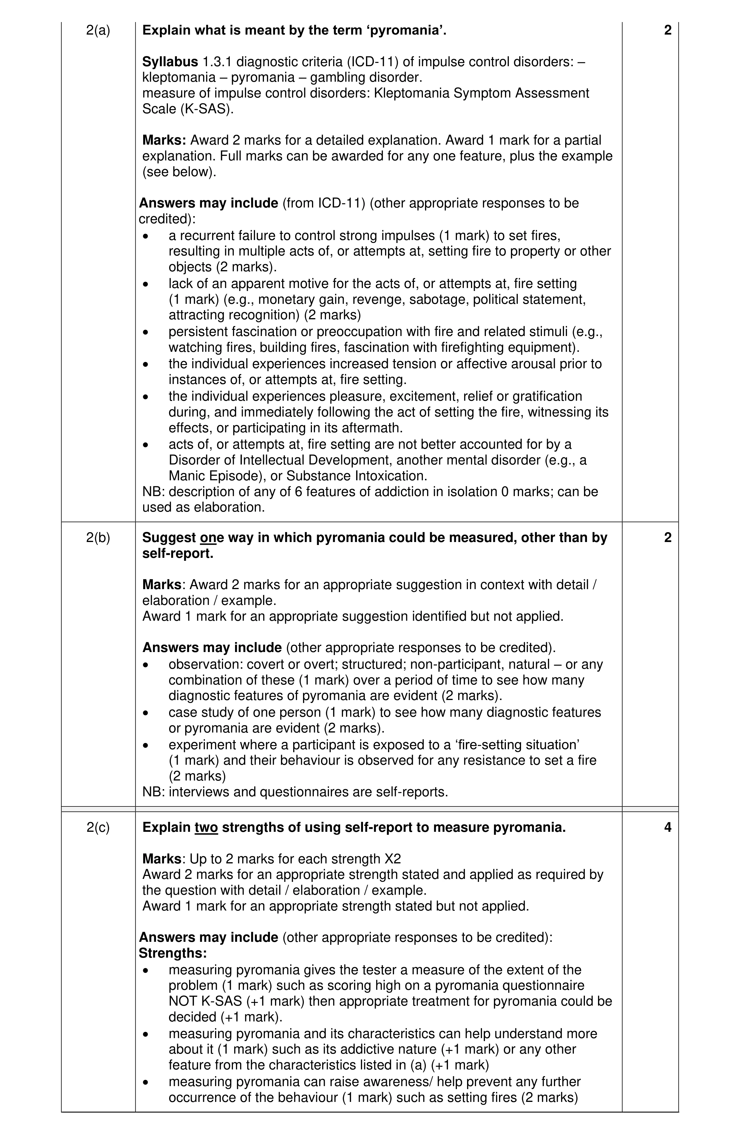 Mark scheme for question 38