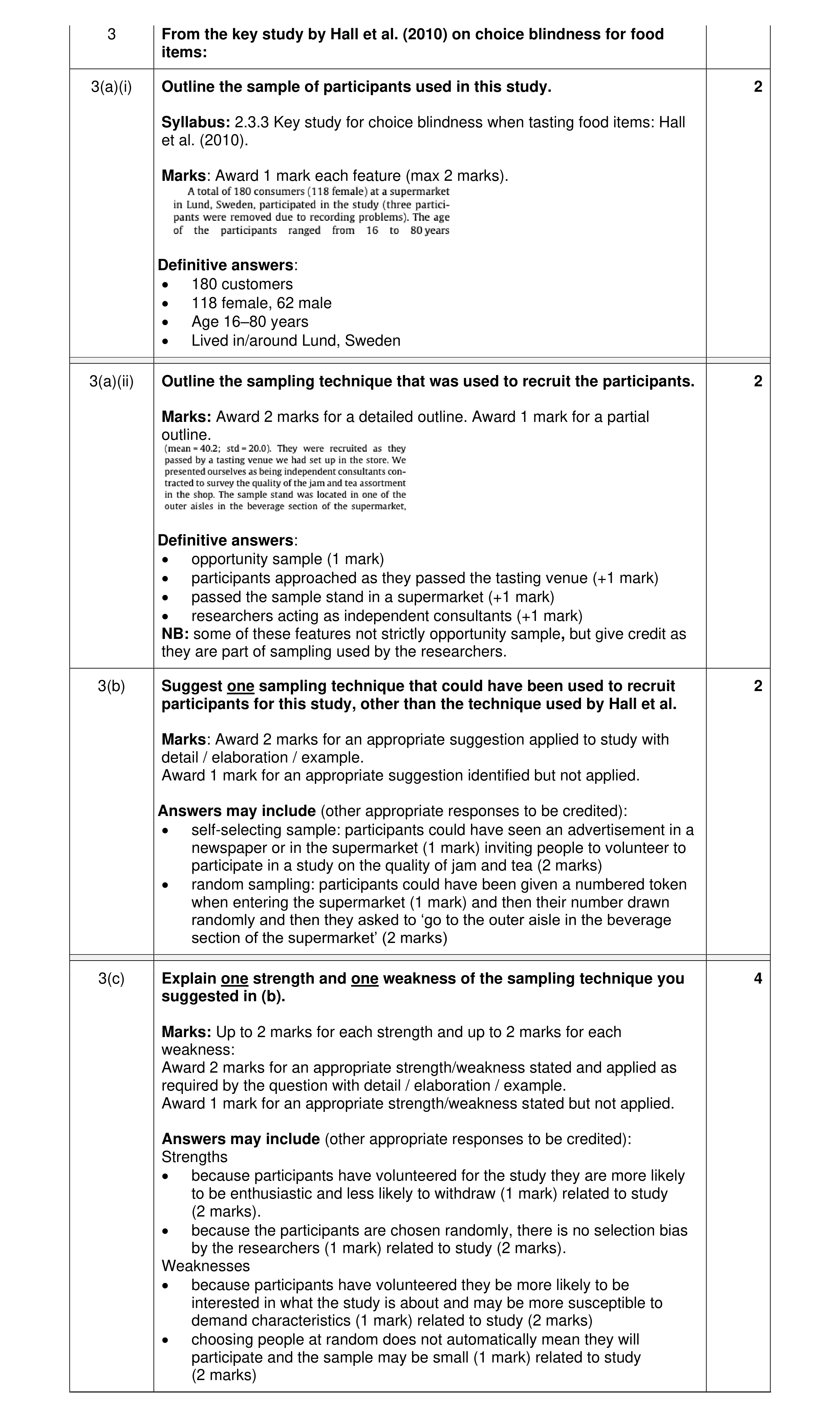 Mark scheme for question 64
