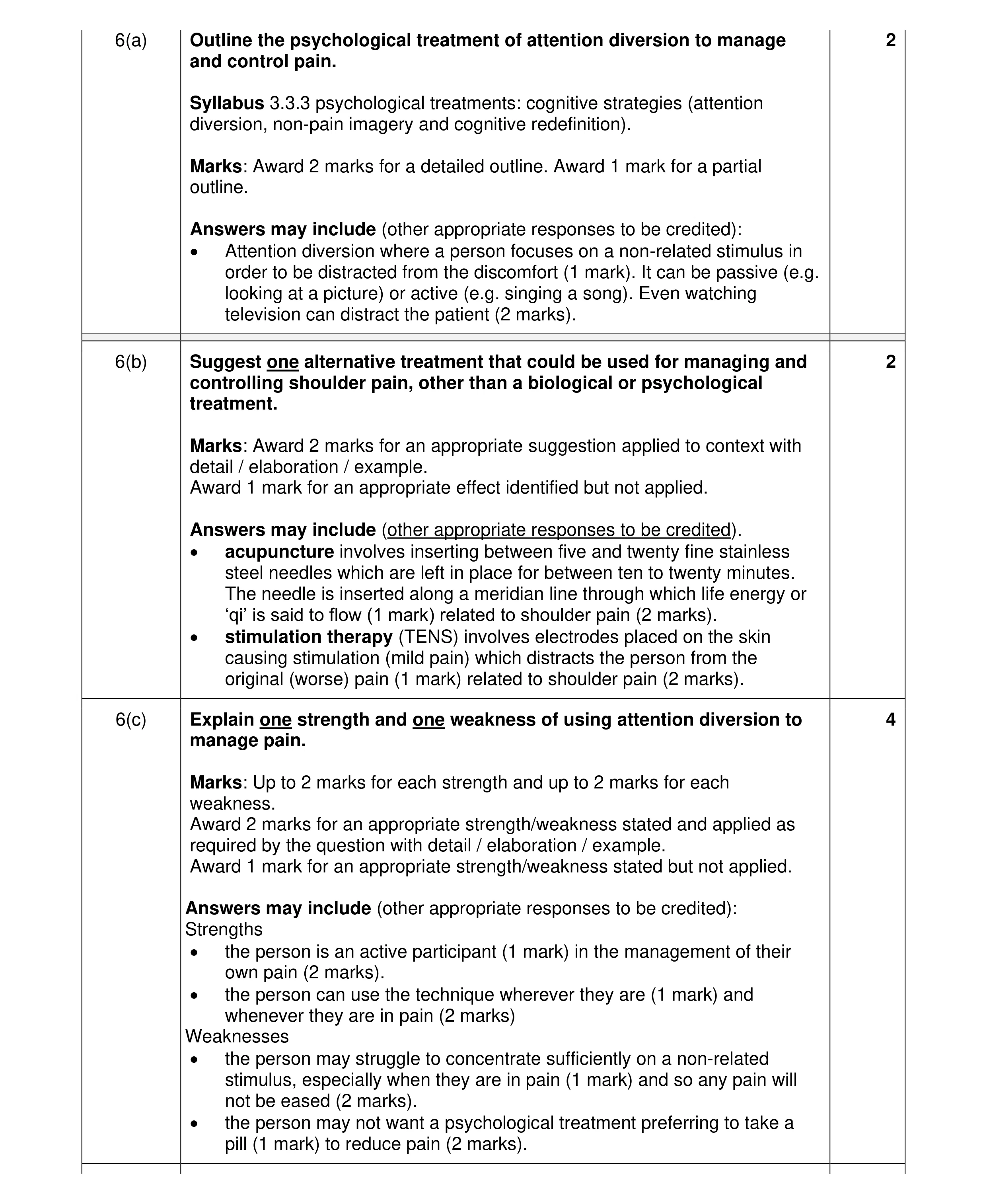 Mark scheme for question 49
