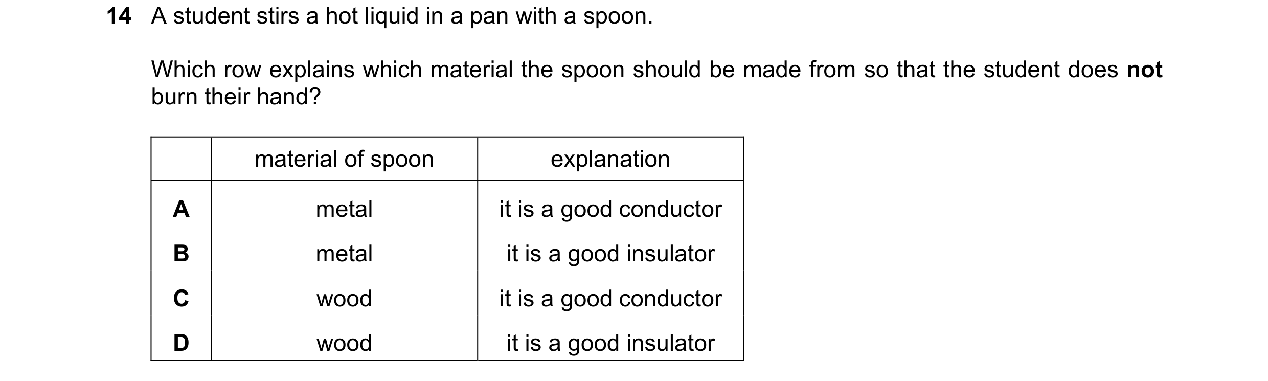 Question 30: A student stirs a hot liquid in a pan with a spoon. Which row explains which material the spoon should be made from so that the student doe…