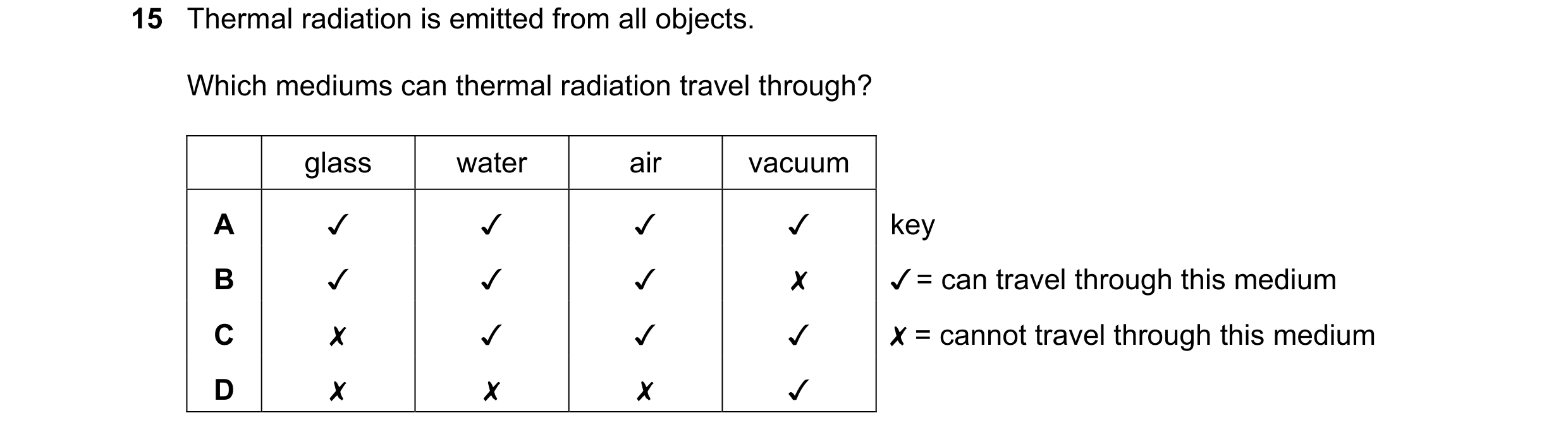 Question 23: Thermal radiation is emitted from all objects.

Which mediums can thermal radiation travel through?

glass water air vacuum
A Jv J J J
B JV…