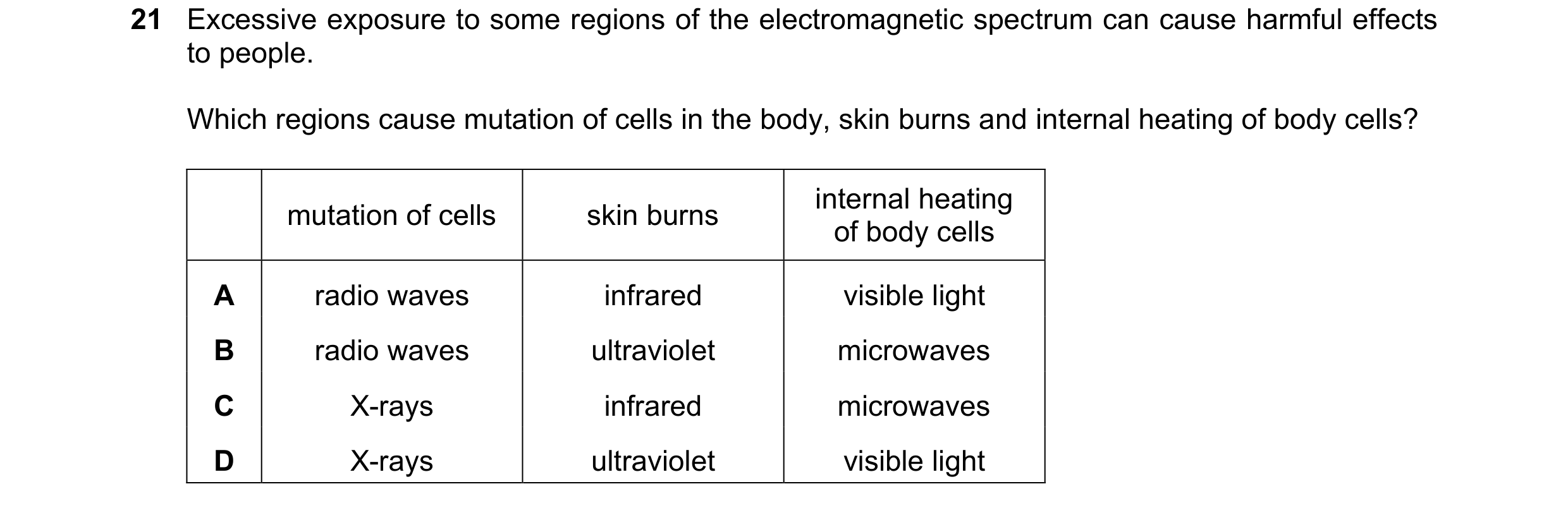 Question 24: Excessive exposure to some regions of the electromagnetic spectrum can cause harmful effects to people. Which regions cause mutation of cel…
