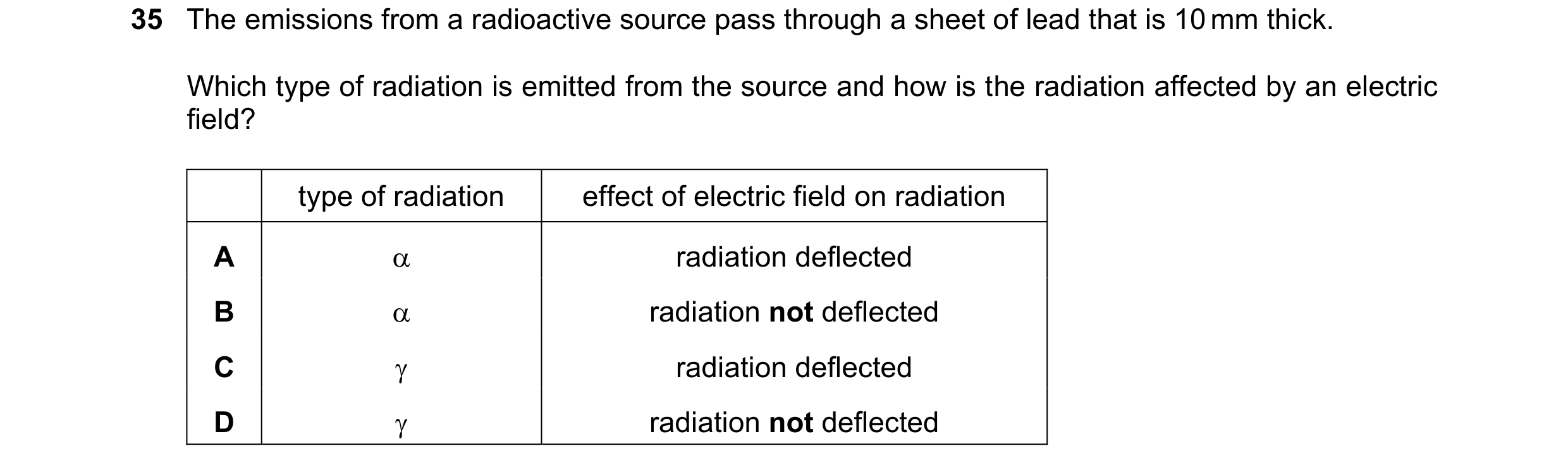Question 35: The emissions from a radioactive source pass through a sheet of lead that is 10 mm thick. Which type of radiation is emitted from the sourc…