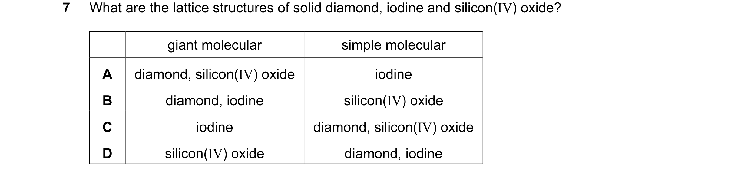 Question 6: What are the lattice structures of solid diamond, iodine and silicon(IV) oxide? giant molecular simple molecular A diamond, silicon(IV) oxi…