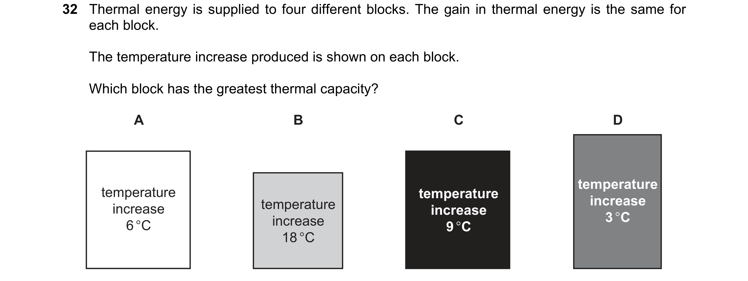 Question 3: Thermal energy is supplied to four different blocks. The gain in thermal energy is the same for each block. The temperature increase produc…