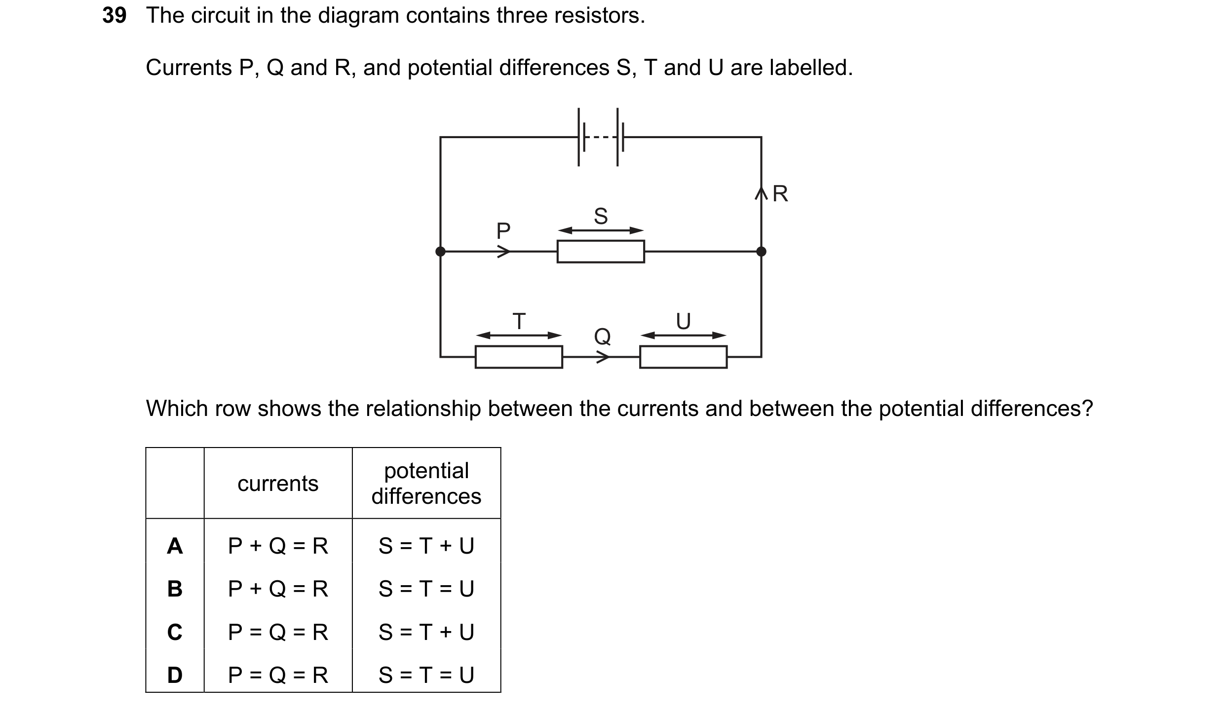 Question 4: The circuit in the diagram contains three resistors. Currents P, Q and R, and potential differences S, T and U are labelled. R S P T U Q Wh…