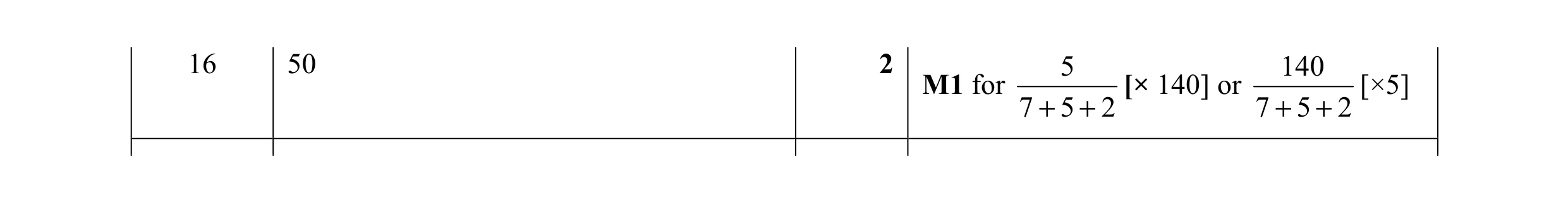 Mark scheme for question 51