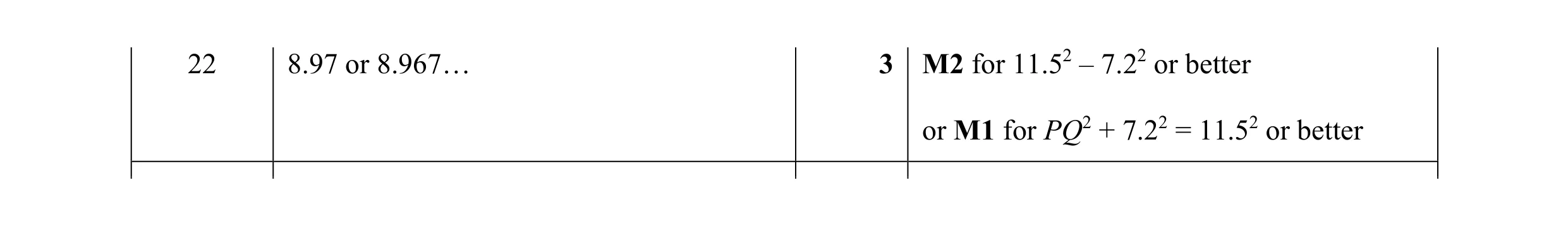 Mark scheme for question 27