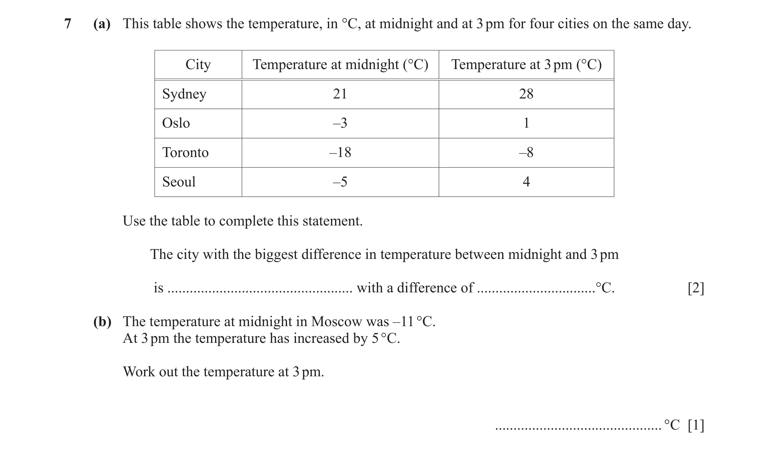Question 87: (a) This table shows the temperature, in °C, at midnight and at 3 pm for four cities on the same day. City Temperature at midnight (°C) Tem…