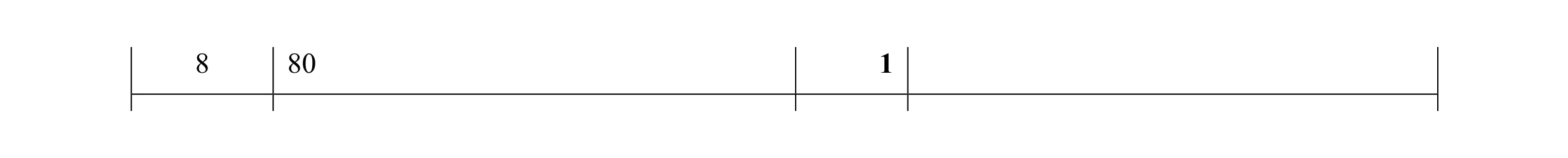 Mark scheme for question 49