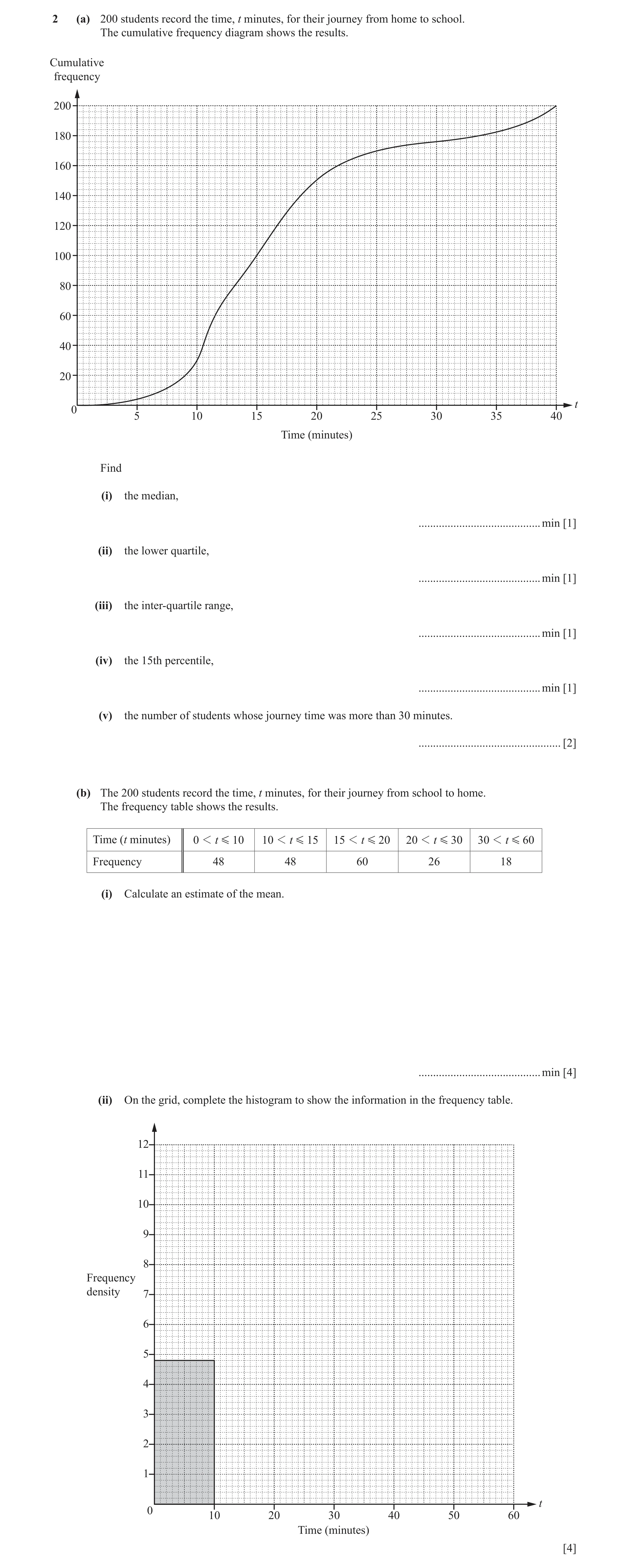 Question 9: (a) 200 students record the time, t minutes, for their journey from home to school. The cumulative frequency diagram shows the results. Cum…