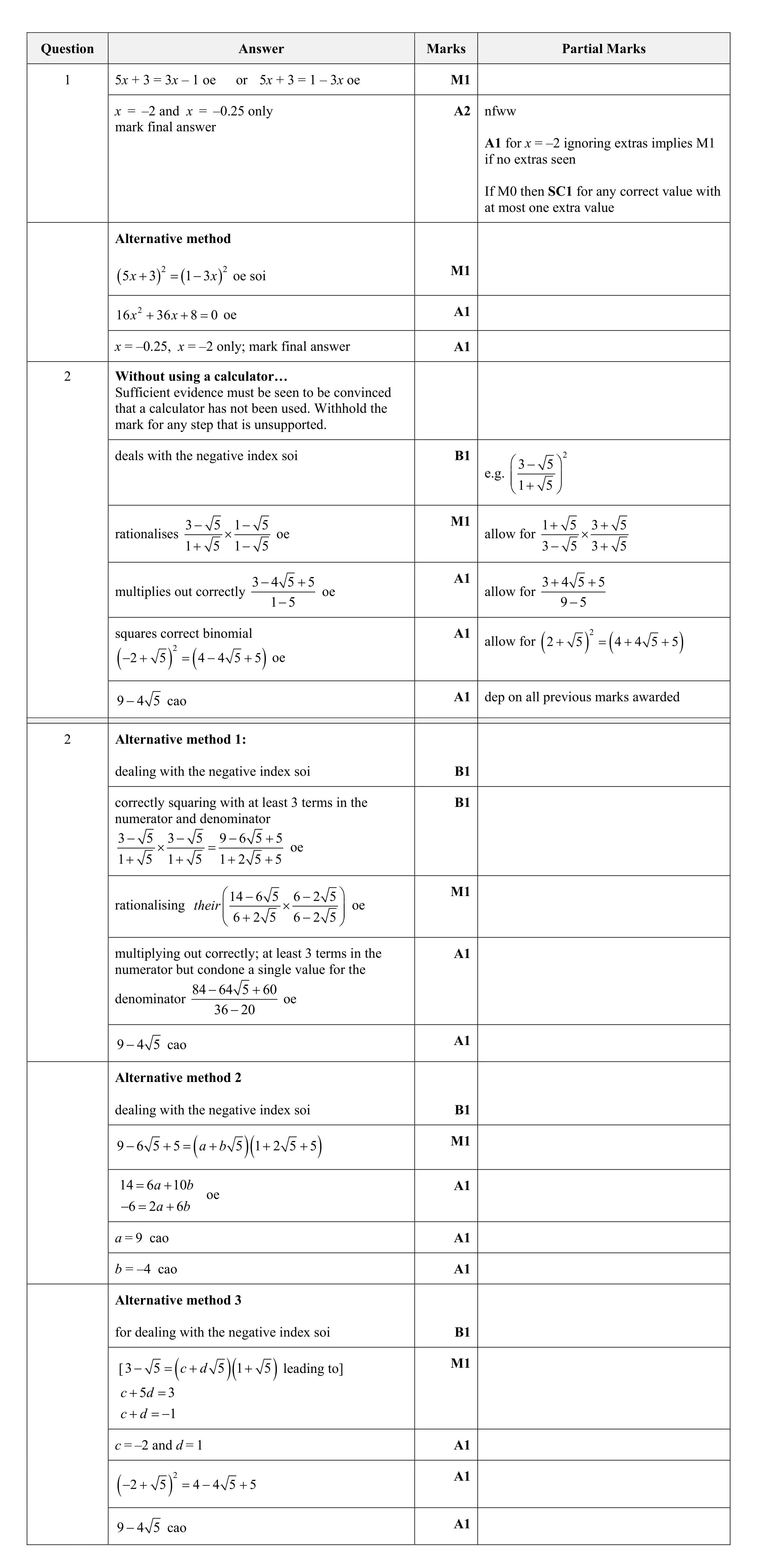 Mark scheme for question 2