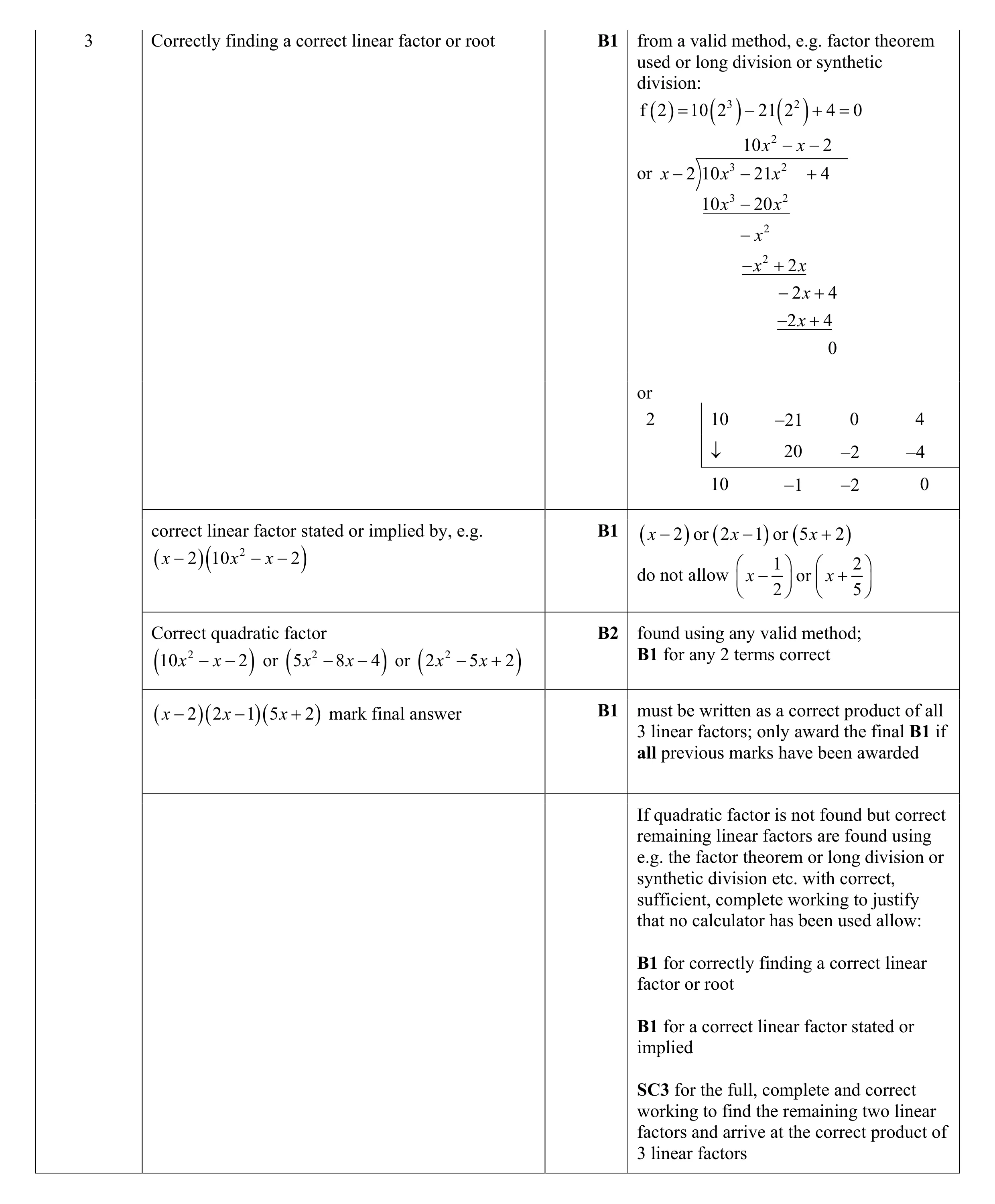 Mark scheme for question 2