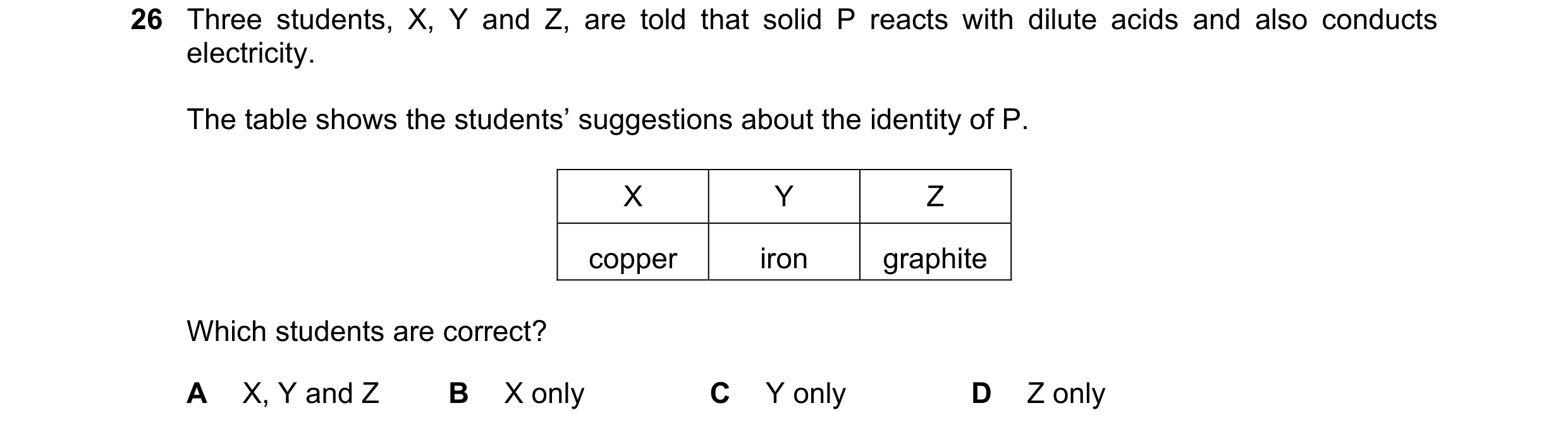 Question 9: Three students, X, Y and Z, are told that solid P reacts with dilute acids and also conducts electricity. The table shows the students’ sug…
