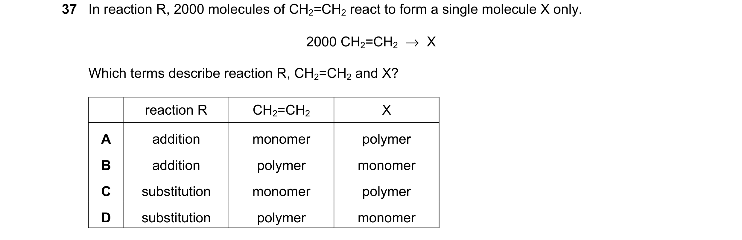 Question 21: In reaction R, 2000 molecules of CH2=CH2 react to form a single molecule X only. 2000 CH2=CH2 → X Which terms describe reaction R, CH2=CH…