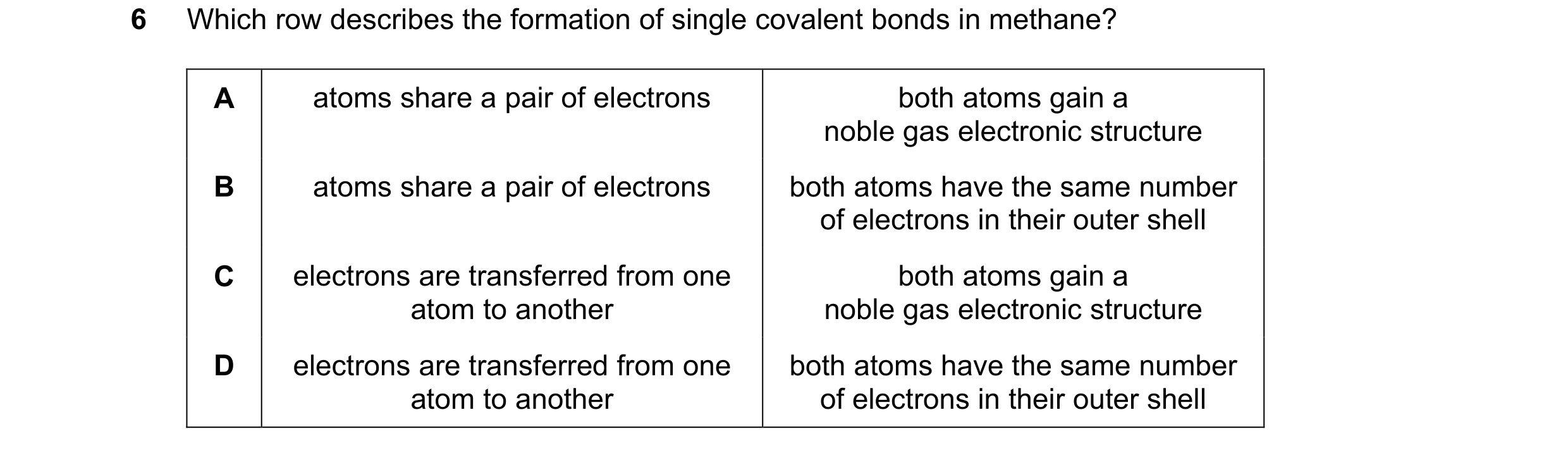 Question 17: Which row describes the formation of single covalent bonds in methane? A atoms share a pair of electrons both atoms gain a noble gas electr…