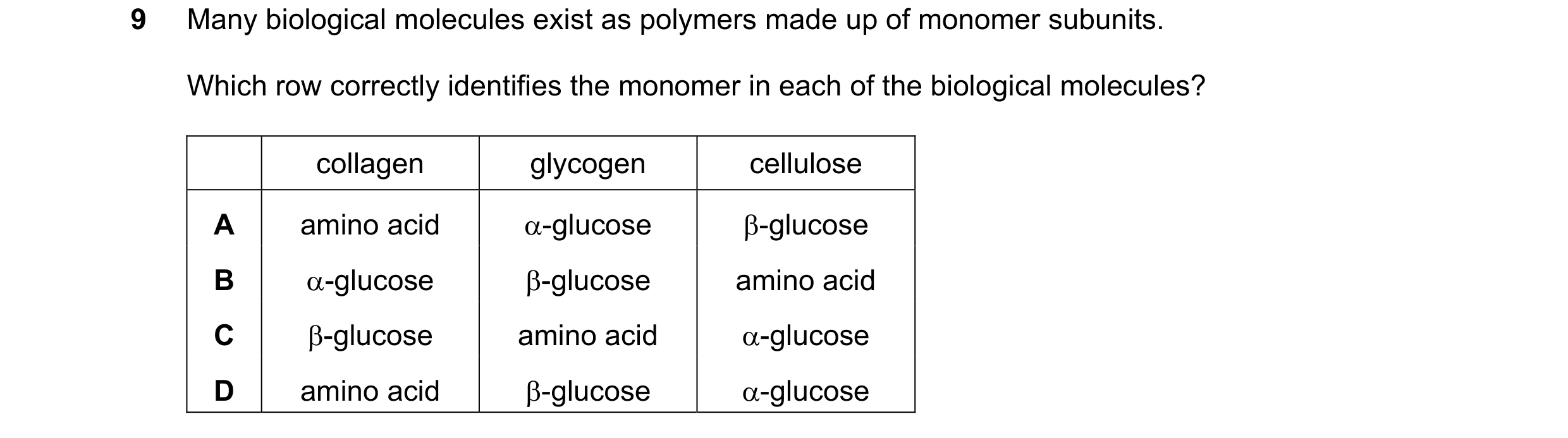 Question 260: Many biological molecules exist as polymers made up of monomer subunits. Which row correctly identifies the monomer in each of the biologic…