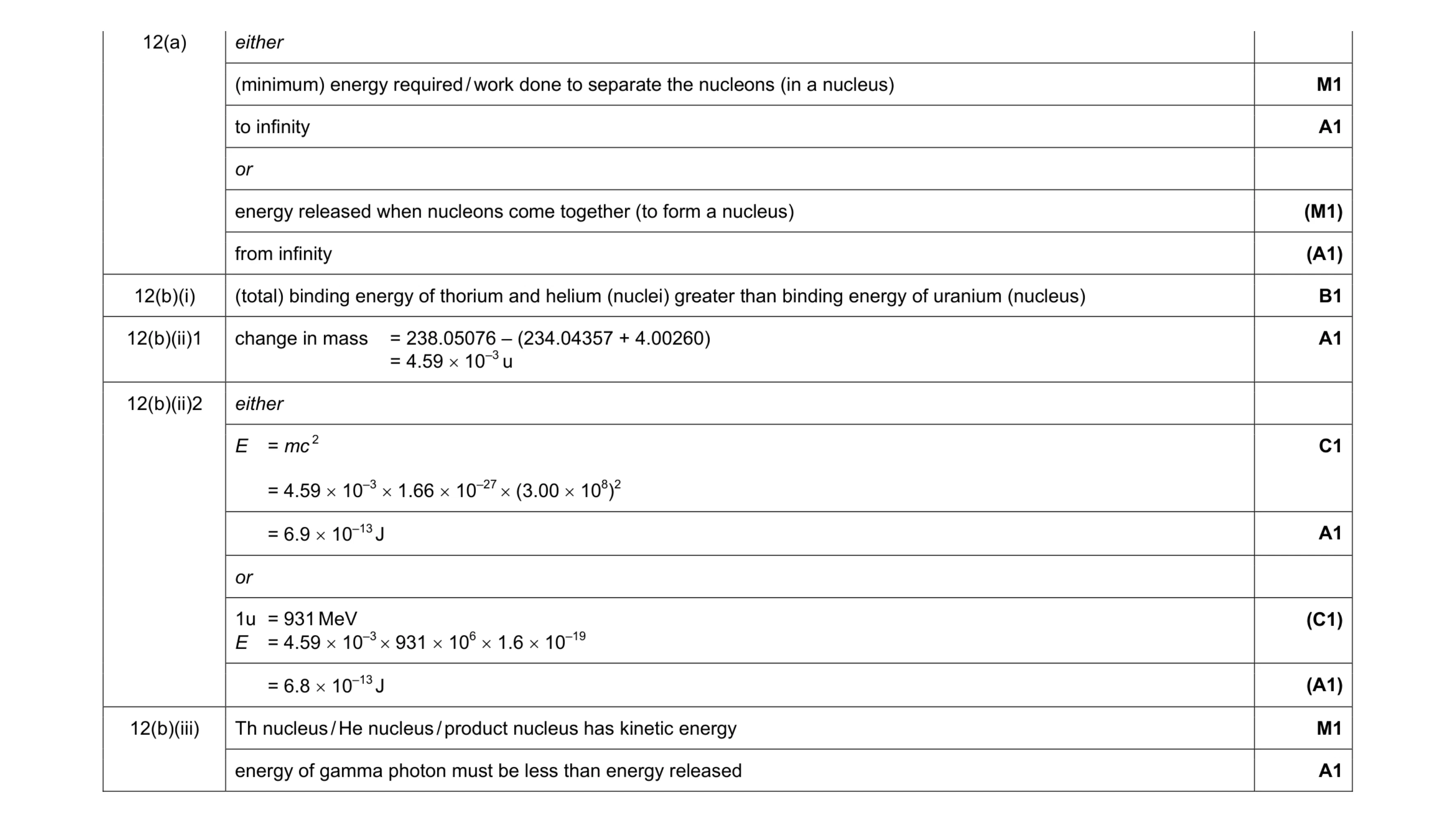 Mark scheme for question 1