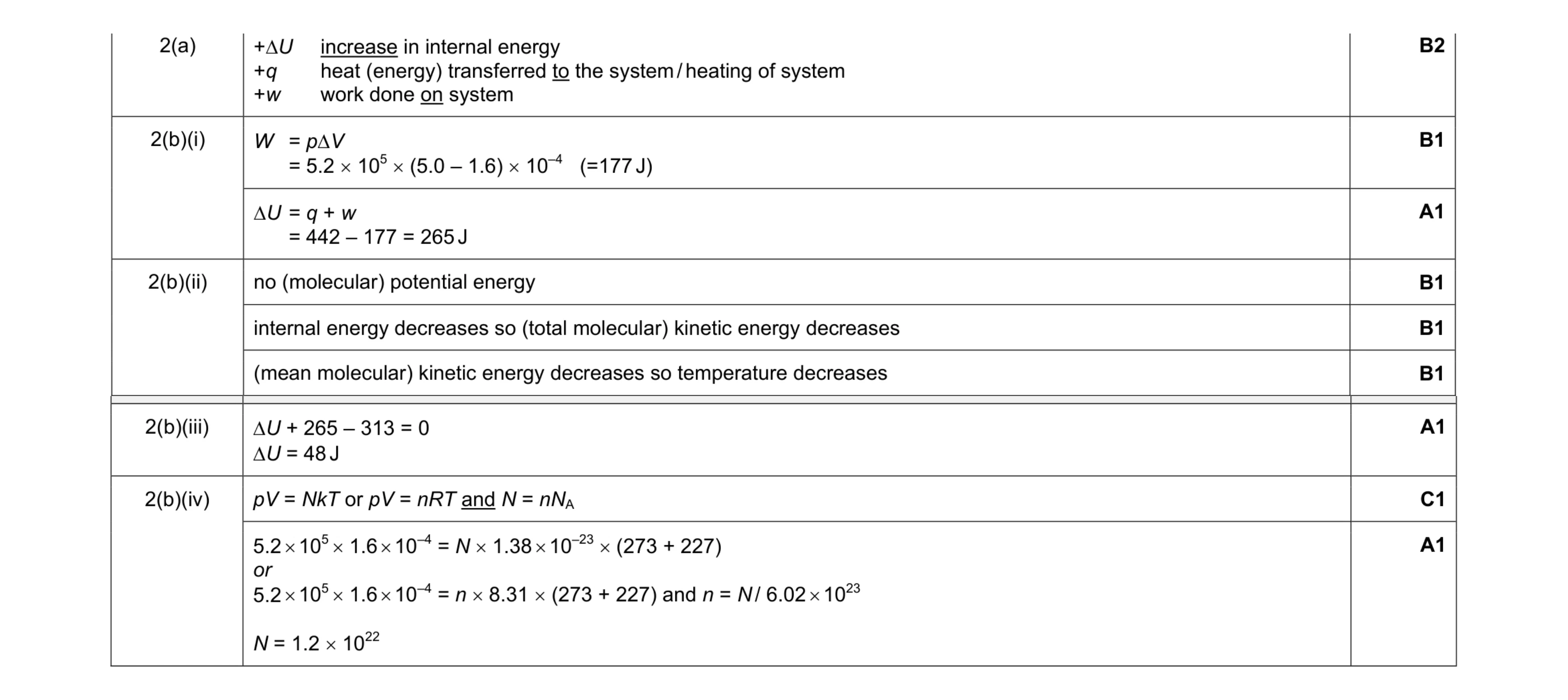 Mark scheme for question 1