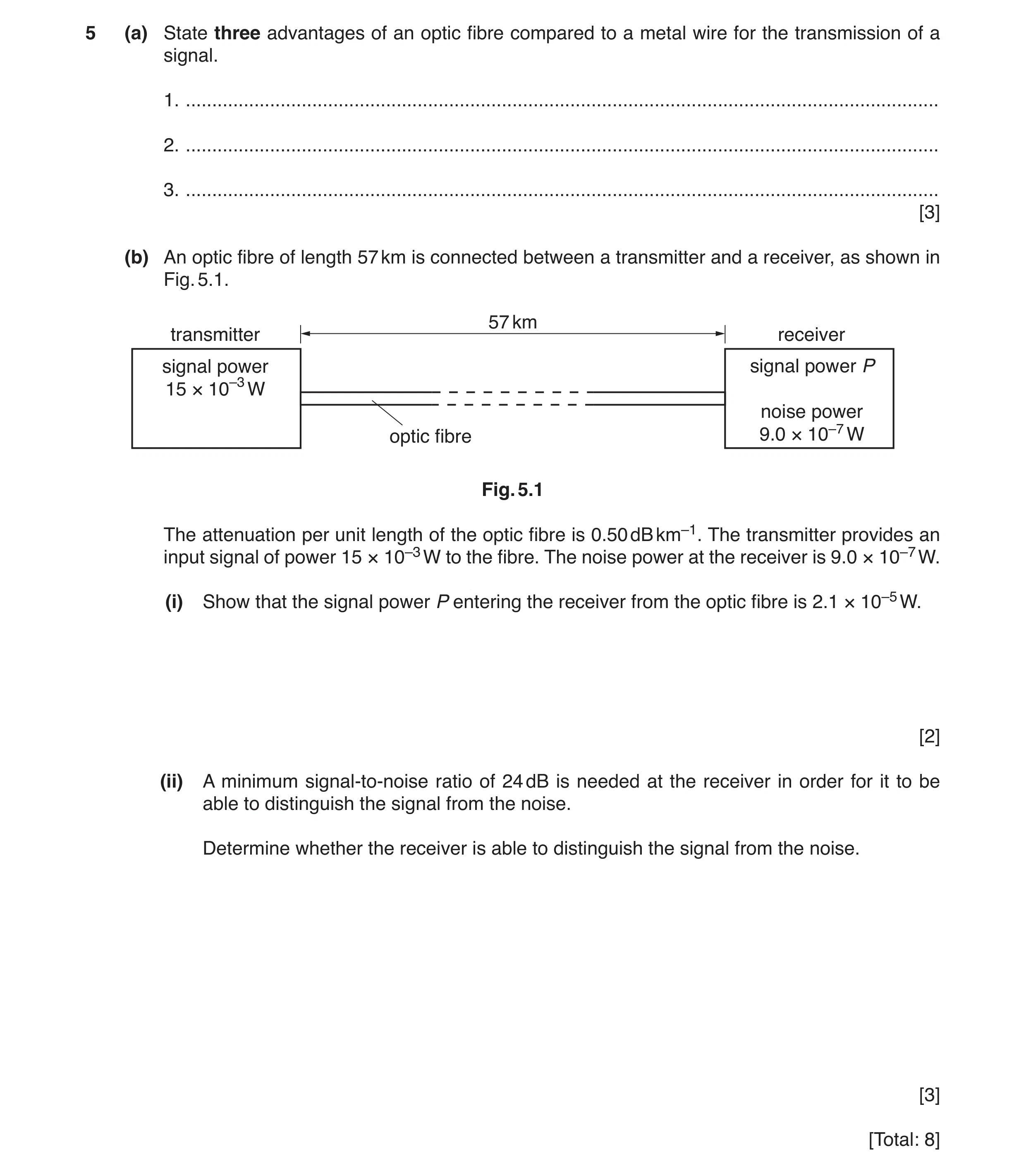 Question 24: (a) State three advantages of an optic fibre compared to a metal wire for the transmission of a signal. 1. ................................…